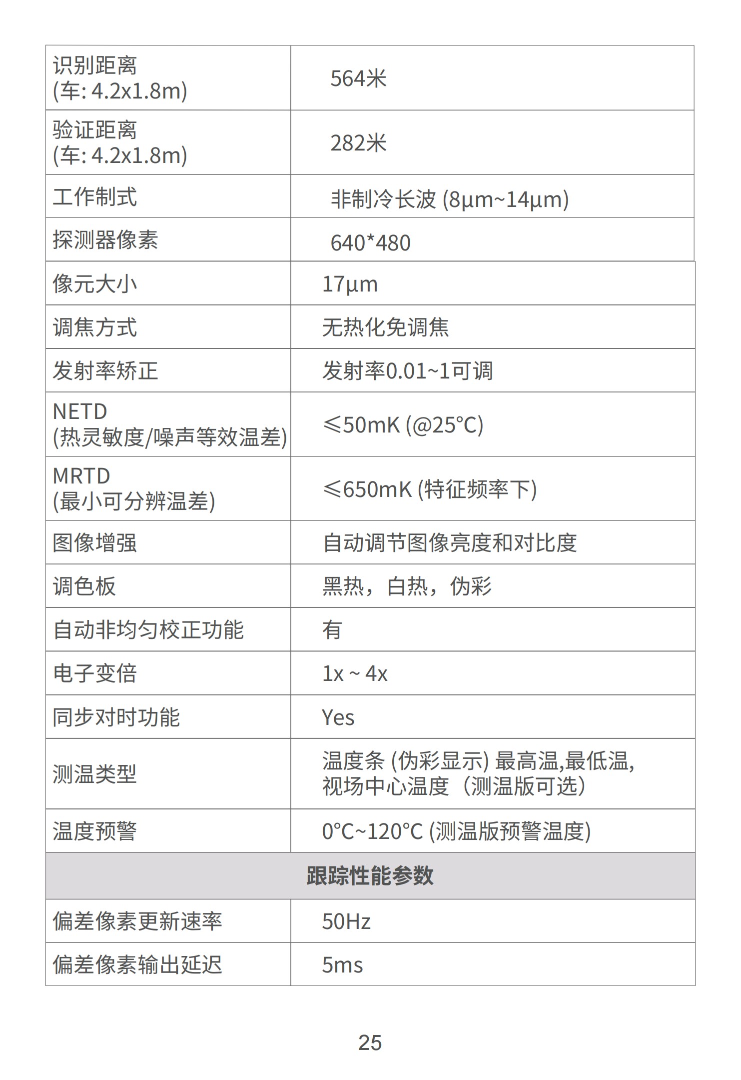 双光吊舱参数_25.jpg