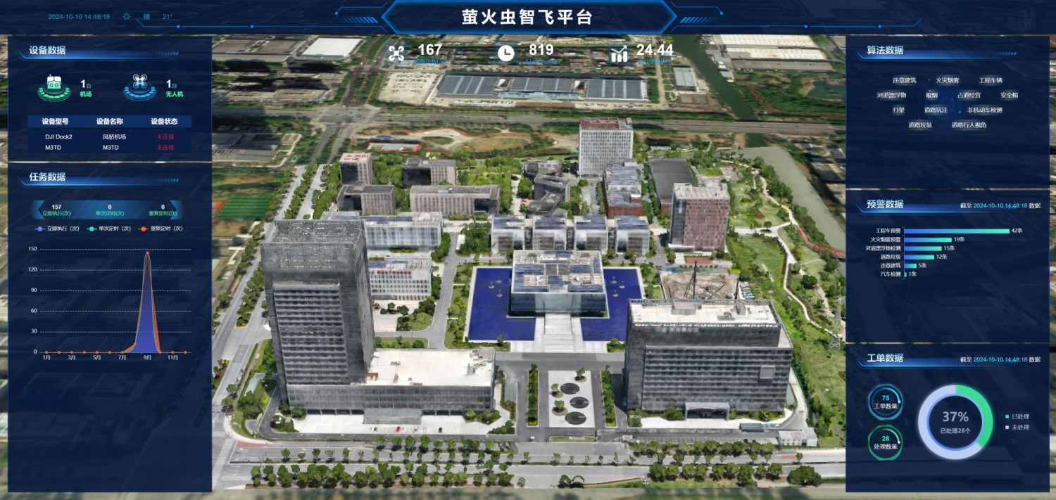 萤火虫无人机智飞平台